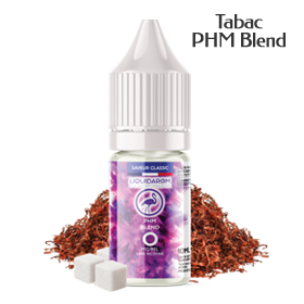 PHM blend